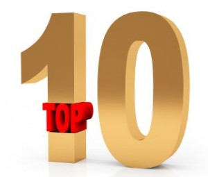 Top Ten Marketing List Plan Ideas